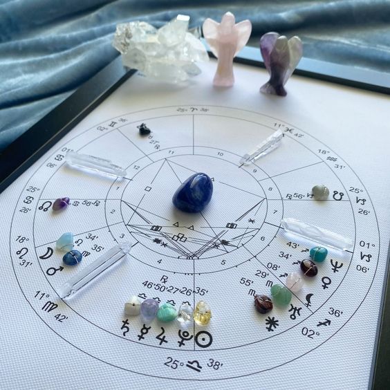Emeralds and astrology: birthstones